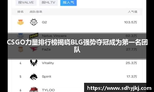 CSGO力量排行榜揭晓BLG强势夺冠成为第一名团队