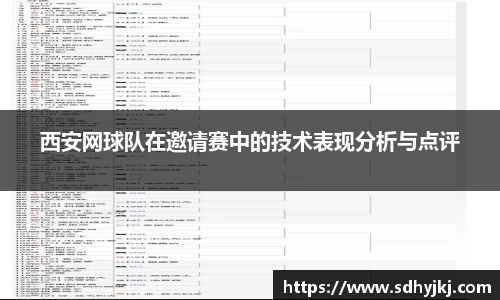 西安网球队在邀请赛中的技术表现分析与点评