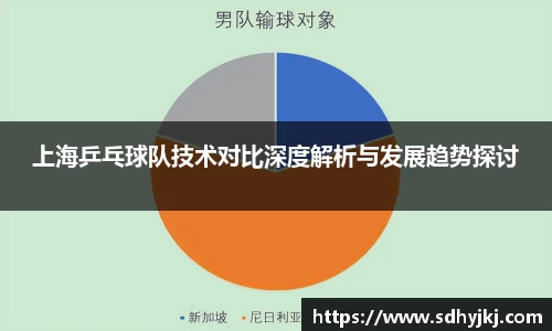 上海乒乓球队技术对比深度解析与发展趋势探讨