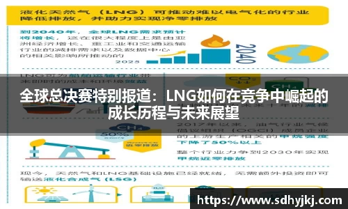 全球总决赛特别报道：LNG如何在竞争中崛起的成长历程与未来展望