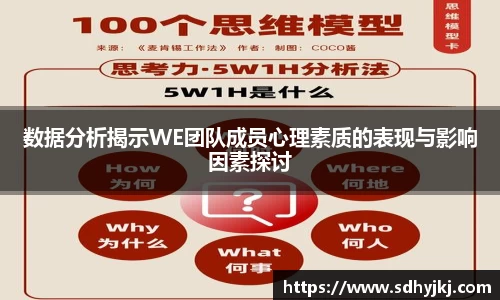 数据分析揭示WE团队成员心理素质的表现与影响因素探讨
