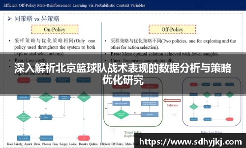 深入解析北京篮球队战术表现的数据分析与策略优化研究
