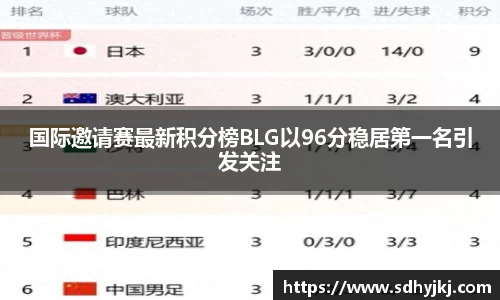 德信体育
