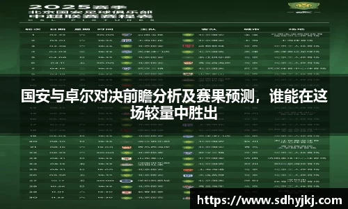 国安与卓尔对决前瞻分析及赛果预测，谁能在这场较量中胜出